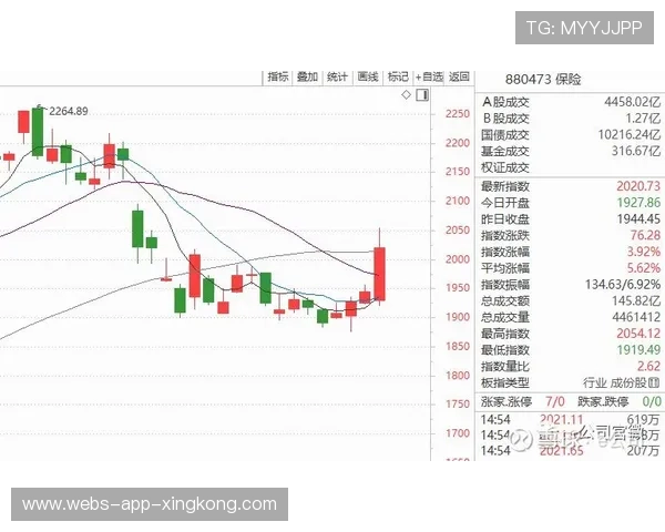 MLS西雅图突破效率提升,现场情绪迅速拉升